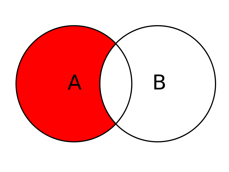 800px-menge_venn-diagramm_006.svg__0.png