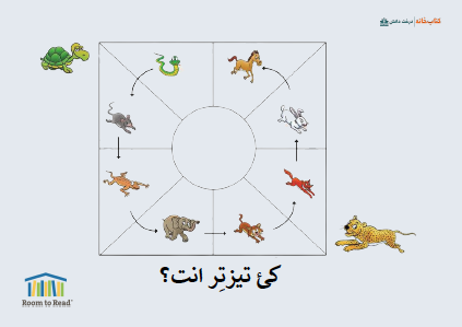 Resource Main Image
