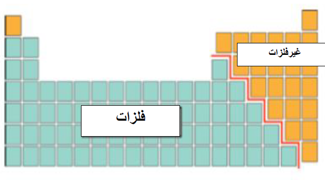 Resource Main Image