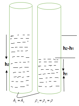 Resource Main Image