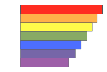 Resource Main Image