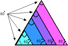 Resource Main Image